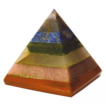 Pyramide Chakra